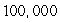 <strong>Simplify the following. Write the answer in decimal notation. </strong> A) B) C) D) E)