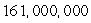 <strong>Simplify the following. Write the answer in decimal notation. </strong> A) B) C) D) E)