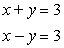 <strong>Solve the following equations by graphing: </strong> A) No solution B) (3, 0) C) (3, 2) D) (2, 2)