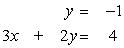 <strong>Solve the following system of equations by graphing: </strong> A) No solution B) (2, -1) C) (2, -1) D) (0, 2)