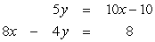 <strong>Solve the following system of equations by graphing: </strong> A) (3, 2) B) (3, 0) C) No solution D) The ordered-pair solutions