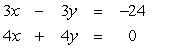 <strong>Solve by the addition method: </strong> A) Dependent B) (-4, 4) C) (2, 10) D) No solution E) (-1, 7)