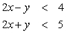 <strong>Graph the solution set of the following system: </strong> A) B) C) D) E) None of the above