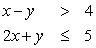 <strong>Graph the solution set of the following system: </strong> A) B) C) D) E) None of the above
