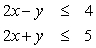 <strong>Graph the solution set of the following system: </strong> A) B) C) D) E) None of the above