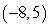 <strong>In which quadrant does the given point lie? </strong> A) Quadrant II B) Quadrant I C) None of these D) Quadrant IV E) Quadrant III