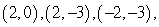 <strong>Graph the ordered pairs below. and </strong> A) B) C) D) E)