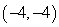 <strong>Graph the ordered pairs below. and </strong> A) B) C) D) E)