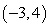 <strong>Graph the ordered pairs below. and </strong> A) B) C) D) E)