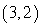 <strong>Find the coordinates of the point below. </strong> A) B) C) D) E)