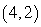 <strong>Find the coordinates of the point below. </strong> A) B) C) D) E)