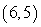 <strong>Find the coordinates of the point below. </strong> A) B) C) D) E)