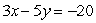 <strong>Is (-3, 2) a solution of ?</strong> A) No B) Yes
