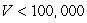 <strong>A real estate appraiser charges a fee that depends on the estimated value, V, of the property. A table giving the fees charged for various estimated values of the real estate appears below. Value of Property Appraisal Fee $350 $525 $950 $2500 $3000 A. Evaluate this function when V = $437,000. B. Evaluate this function when V = $9,000,000.</strong> A) (a) $525; (b) $3000 B) (a) $3000; (b) $525 C) (a) $500,000; (b) $10,000,000 D) (a) $950; (b) $3500 E) (a) $525; (b) $525