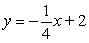 <strong>Graph: </strong> A) B) C)