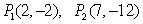 <strong>Find the slope of the line containing the given points. </strong> A) B) 2 C) Undefined D) -2 E) -10