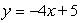 <strong>Find the equation of the line that contains the given point and has the given slope. (-4, 21) , m = -4.</strong> A) B) C) D) E)