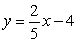 <strong>Find the equation of the line that contains the given point and has the given slope. (-5, -6) , m = </strong> A) B) C) D) E)