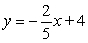 <strong>Find the equation of the line that contains the given point and has the given slope. (-5, -6) , m = </strong> A) B) C) D) E)