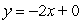 <strong>Find the equation of the line passing through the points whose coordinates are .</strong> A) B) C) D) E)