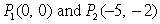 <strong>Find the equation of the line passing through the points whose coordinates are .</strong> A) B) C) D) E)