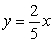 <strong>Find the equation of the line passing through the points whose coordinates are .</strong> A) B) C) D) E)