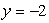 <strong>Find the equation of the line that contains the points P<sub>1</sub>(-2, -8) and P<sub>2</sub>(-2, 8).</strong> A) B) C) D) E)