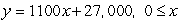 <strong>A Boeing 747 jet takes off from Boston's Logan Airport, which is at sea level, and climbs to a cruising altitude of 27,000 ft at a constant rate of 1100 ft/min. A. Write a linear equation for the height of the plane in terms of the time after takeoff. B. Use your equation to find the height of the plane 12 min after takeoff.</strong> A) (a) ; (b) 13,800 ft B) (a) ; (b) 40,200 ft C) (a) ; (b) 13,200 ft D) (a) ; (b) 40,200 ft E) (a) ; (b) 13,200 ft