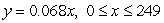 <strong>The gas tank of a certain car contains 17 gal of gas when the driver of the car begins a trip. Each mile driven by the driver decreases the amount of gas in the tank by 0.068 gal. A. Write a linear function for the number of gallons of gas in the tank in terms of the number of miles driven. B. Use your equation to find the number of gallons in the tank after driving 161 mi. Round your answer to the nearest tenth of a gallon.</strong> A) (a) ; (b) 27.9 gal B) (a) ; (b) 27.9 gal C) (a) ; (b) 6.1 gal D) (a) ; (b) 10.9 gal E) (a) ; (b) 10.9 gal