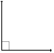 <strong>Estimate the measure of the angle in degrees and state whether the angle is acute, obtuse, or right. </strong> A) , right B) , obtuse C) , obtuse D) , acute E) , acute