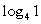 <strong>Evaluate: </strong> A) undefined B) 1 C) 0 D) 4