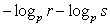 <strong>Write the logarithm in expanded form. </strong> A) B) C) D)