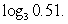 <strong>Evaluate Round to the nearest ten-thousandth.</strong> A) -0.2924 B) -1.6316 C) -0.6733 D) -0.6129