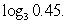 <strong>Evaluate Round to the nearest ten-thousandth.</strong> A) -0.7268 B) -0.7985 C) -1.3758 D) -0.3468
