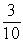 <strong>Solve for x: .</strong> A) B) C) D)