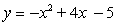 <strong>Find the vertex and axis of symmetry, and then graph the parabola given by: </strong> A) Vertex: (2, -1); Axis of symmetry: x = 2 B) Vertex: (2, -1); Axis of symmetry: x = 2 C) Vertex: (1, -1); Axis of symmetry: x = 1