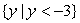 <strong>State the domain and range of the function: </strong> A) Domain: Range: B) Domain: Range: C) Domain: Range: D) Domain: Range: E) Domain: Range: