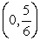 <strong>Find the x-intercepts of the parabola: </strong> A) (0,-3), B) (0,-3), C) (-3,0), D) (3,0), E) No x-intercepts