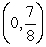 <strong>Find the x-intercepts of the parabola: </strong> A) No x-intercepts B) (-4,0), C) (0,-4), D) (0,-4), E) (4,0),
