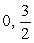 <strong>Find the zeros of the function: </strong> A) 0, 3 B) C) D) 0, 2 E)
