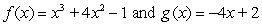 <strong>Let Find: </strong> A) 3 B) -1 C) -4 D) -3 E) -2