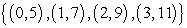 <strong>Determine whether the function given below has an inverse. </strong> A) No Inverse B) Inverse exists