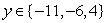 <strong>Let . For which values of y is true?</strong> A) 4 B) -6 C) -11 D) -11, -6 E) -11, -6, 4