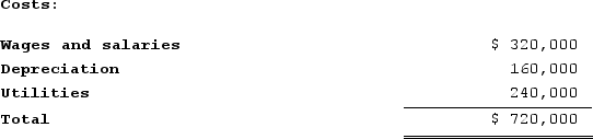 <strong>Mayeux Corporation uses an activity-based costing system with three activity cost pools. The company has provided the following data concerning its costs and its activity-based costing system: Distribution of resource consumption: How much cost, in total, would be allocated in the first-stage allocation to the Setting Up activity cost pool?</strong> A) $360,000 B) $336,000 C) $288,000 D) $348,000