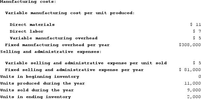 <strong>Simila Corporation has provided the following data for its most recent year of operation: Which of the following statements is true?</strong> A) The amount of fixed manufacturing overhead released from inventories is $459,000 B) The amount of fixed manufacturing overhead deferred in inventories is $56,000 C) The amount of fixed manufacturing overhead released from inventories is $56,000 D) The amount of fixed manufacturing overhead deferred in inventories is $459,000