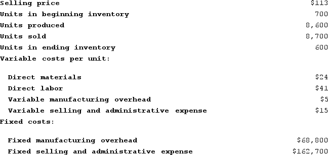 Keyser Corporation, which has only one product, has provided the following data concerning its most recent month of operations: The company produces the same number of units every month, although the sales in units vary from month to month. The company's variable costs per unit and total fixed costs have been constant from month to month.What is the net operating income for the month under variable costing?