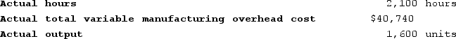 <strong>The following standards for variable manufacturing overhead have been established for a company that makes only one product: The following data pertain to operations for the last month: What is the variable overhead rate variance for the month?</strong> A) $2,724 Unfavorable B) $3,492 Unfavorable C) $840 Favorable D) $768 Unfavorable