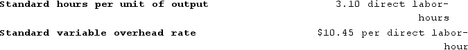 A manufacturing company that has only one product has established the following standards for its variable manufacturing overhead. The company bases its variable manufacturing overhead standards on direct labor-hours. The following data pertain to operations for the last month: What is the variable overhead rate variance for the month?