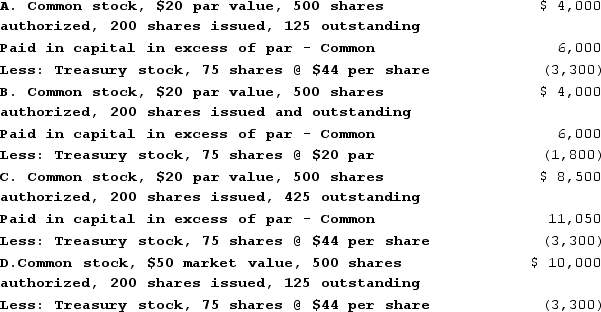 <strong>Which answer would represent the financial statement presentation of the stockholders' equity section on the balance sheet after the following transactions?1) Issued 200 shares of $20 par value common stock for $50 a share. Five hundred shares are authorized.2) Purchased 75 shares of treasury stock at $44 a share. </strong> A) Choice A B) Choice B C) Choice C D) Choice D