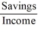<strong>Which of the following can help you calculate savings ratio?</strong> A) B) C) D)